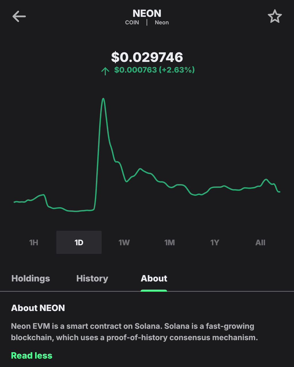 graph